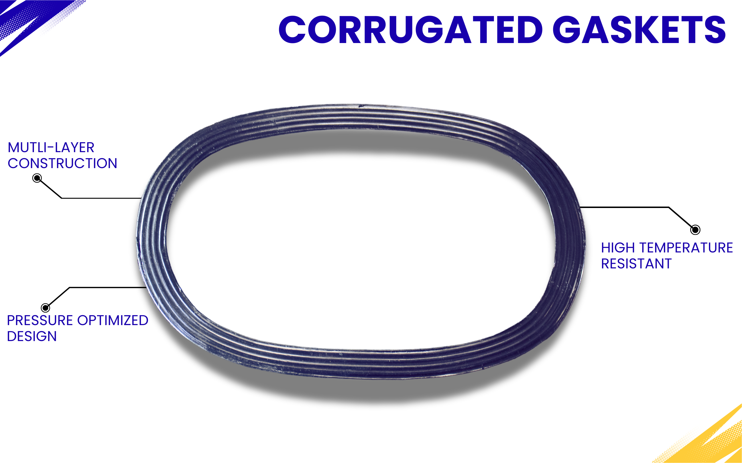 Corrugated Gaskets